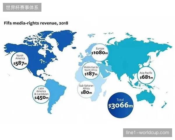 2026世界杯北美赛区数字门票动态加密技术如何阻断黄牛二级票务投机 2026世界杯北美赛区数字门票动态加密技术如何阻断黄牛二级票务投机